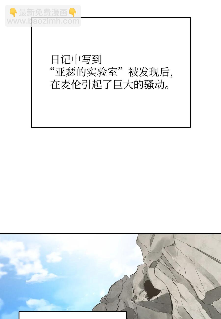 26 进入副本(1/2)-第26话