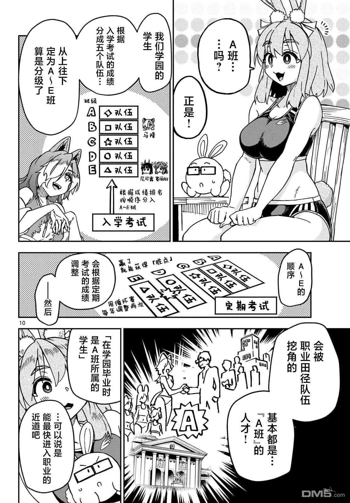 🍜异世界田径 第4话 第10页