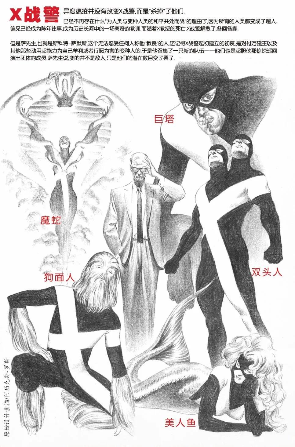 🍜异世界X 设定集 第22页
