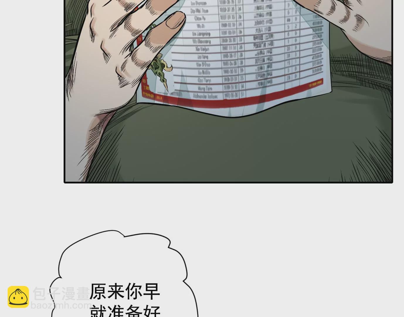 失误(1/3)-第46话