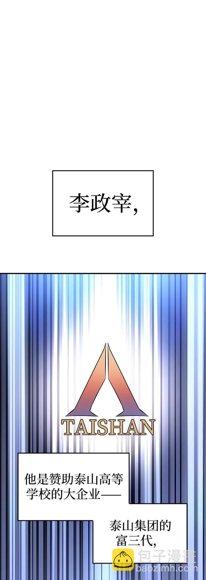 🍜以王之力重生 第8话 第29页