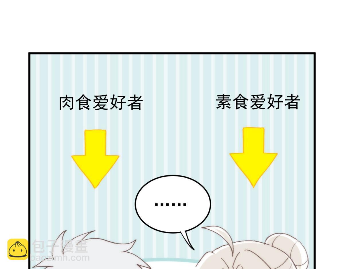 【番外】美食节(1/2)-第108话