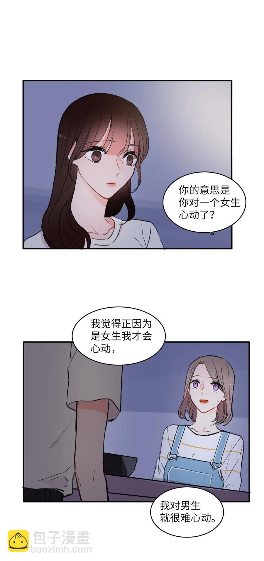 55 是你啊(1/2)-第56话