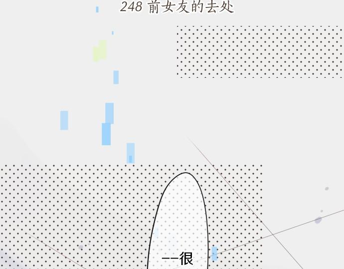 第248话 前女友的去处(1/2)-第248话