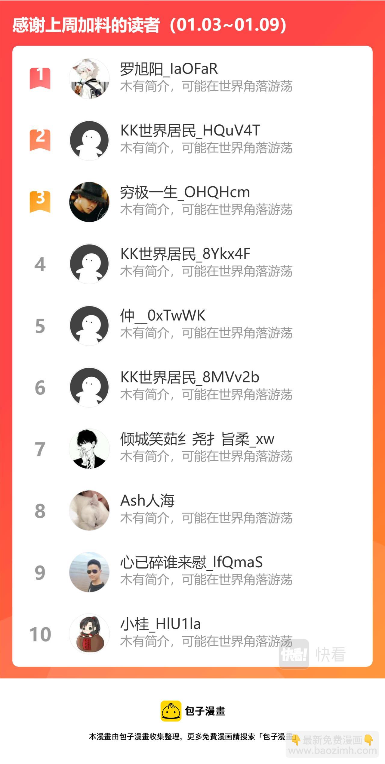 第三百一十八话-第318话