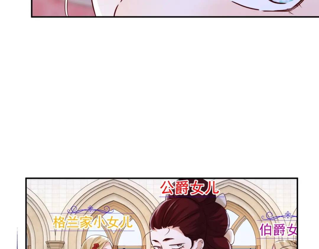 第1话 乙女游戏的真正结局(1/3)-第2话