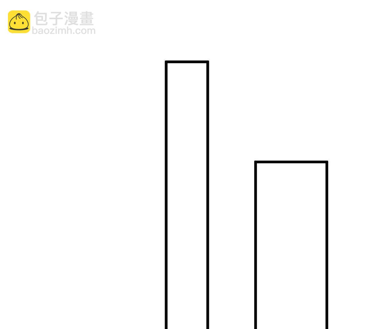 116 来者不善(1/2)-第118话