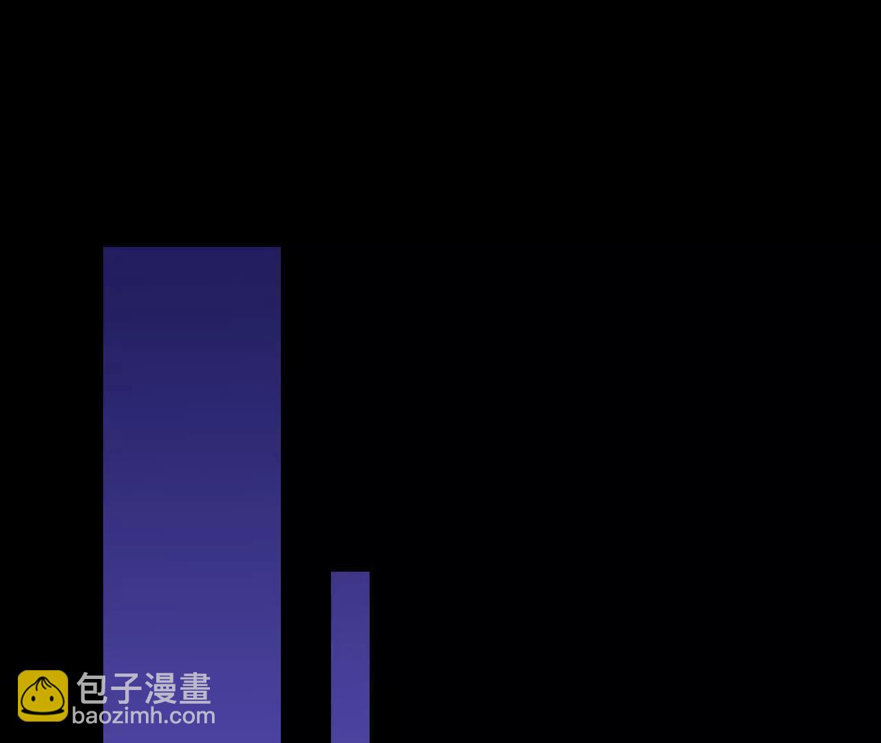 73 合作关系(1/3)-第74话