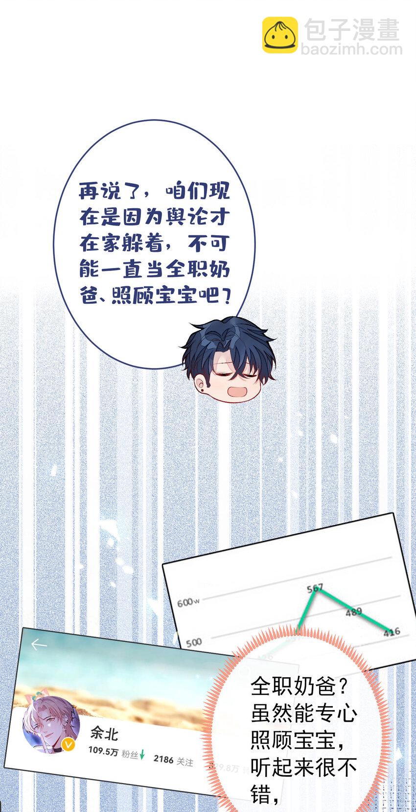 养娃篇14 找到领养机构了？-第254话