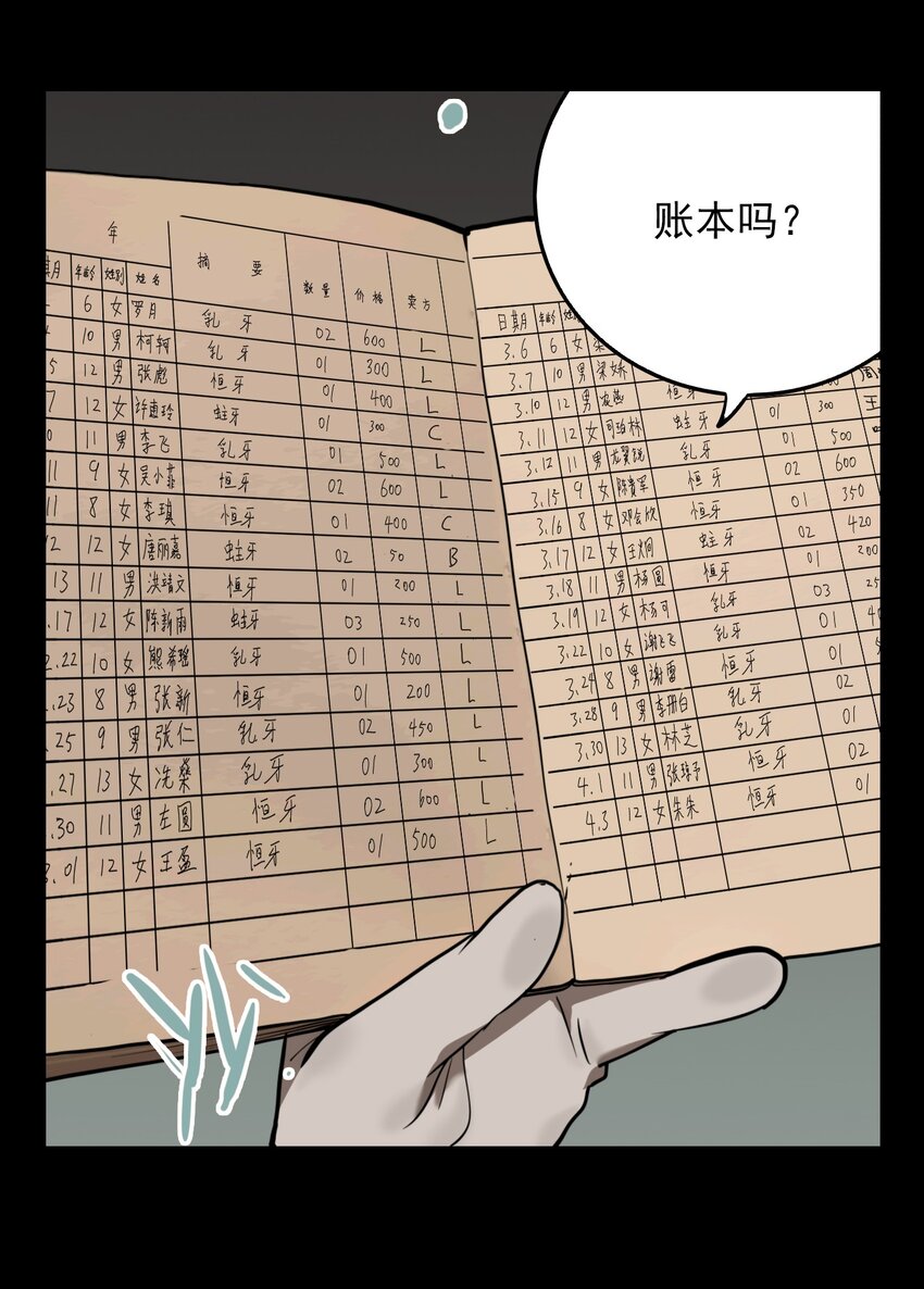 第64话 罪恶（6）-第66话