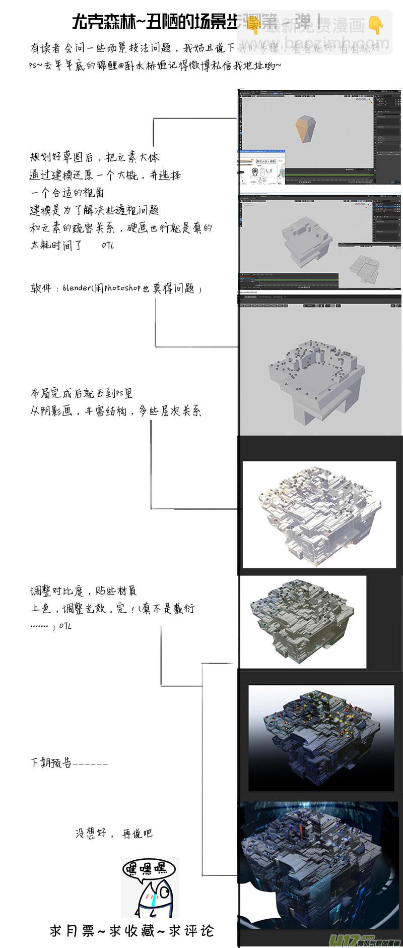 🍜尤克森林 23 第14页