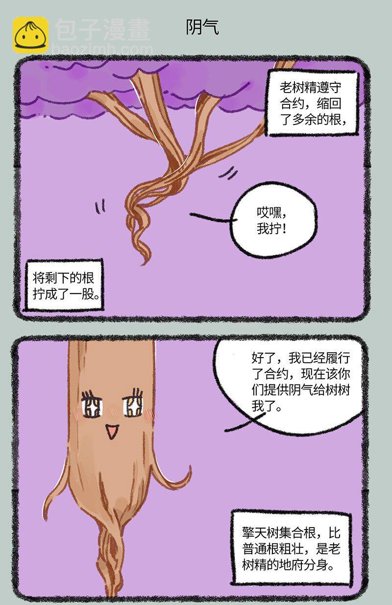 🍜有兽焉 913 缔结合约 第5页