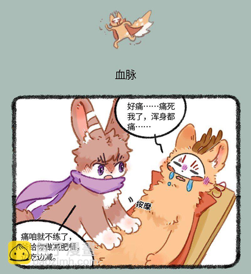 🍜有兽焉 958 健身之路 第4页