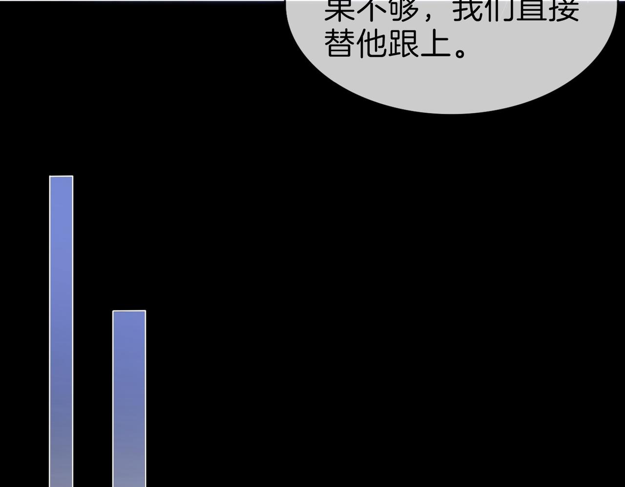 第一百七十一话 危险(1/3)-第204话