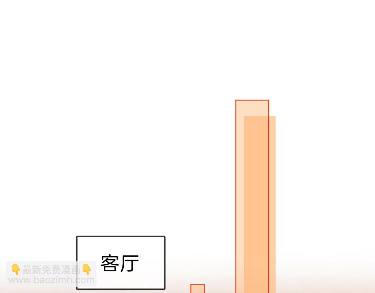 第二十八：年下小奶狗(1/3)-第50话