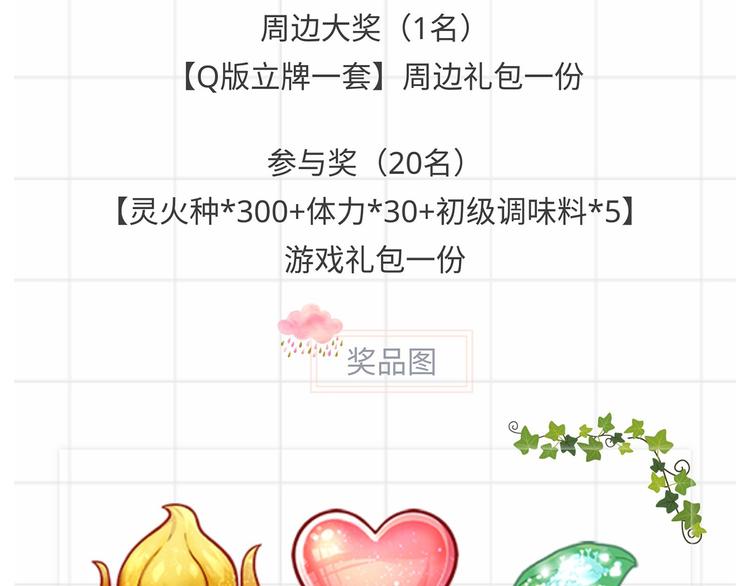 【食之契约】你最喜欢的飨灵是？-第52话