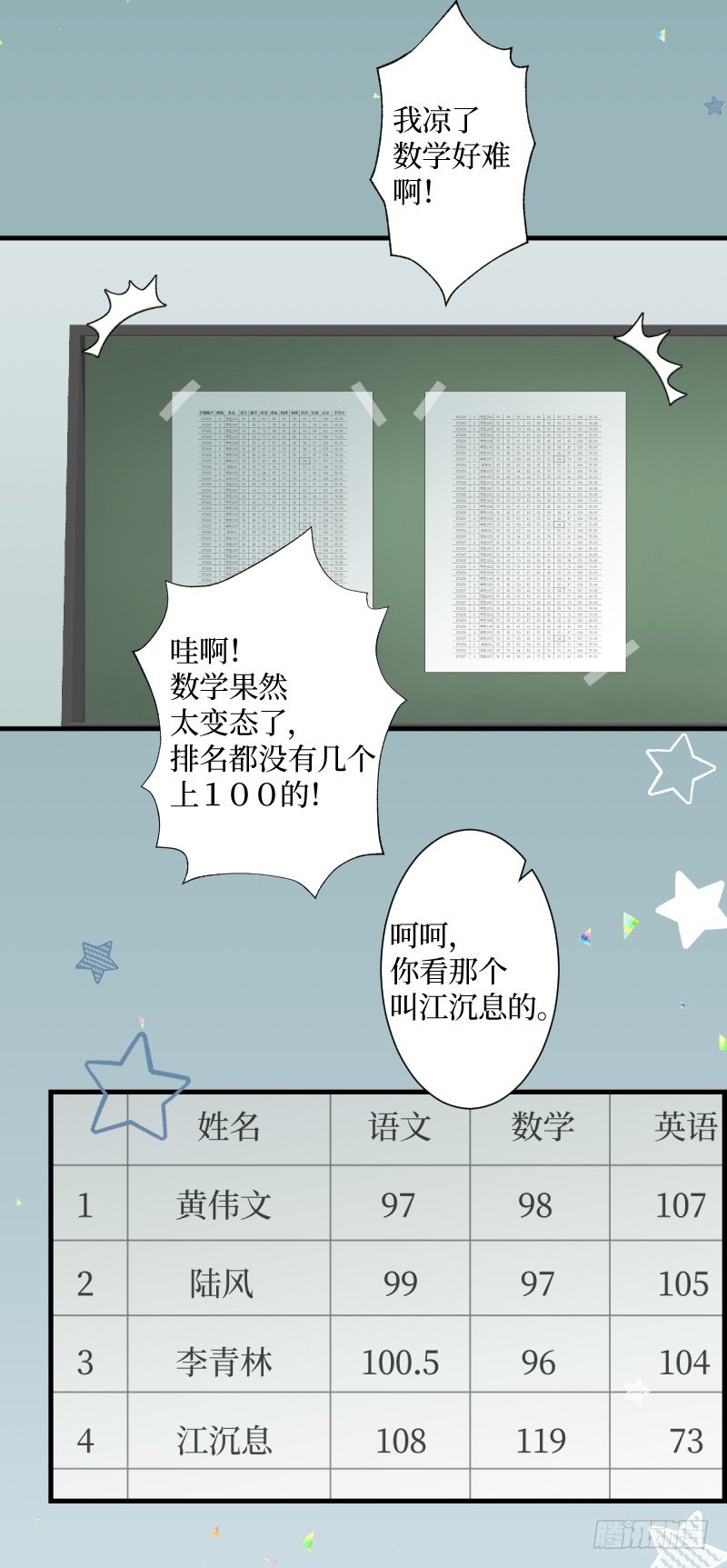 4.风住的街道-第4话