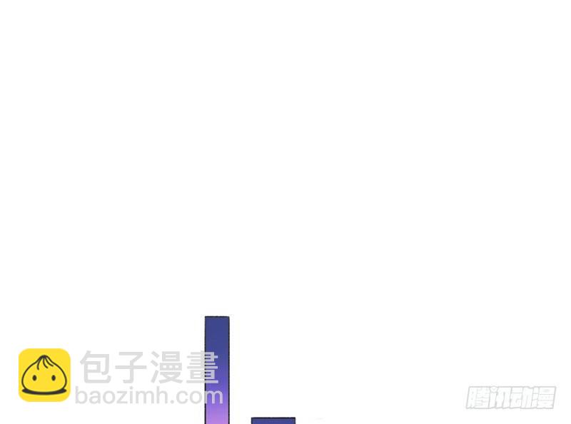 怎么又是你？大叔！(1/2)-第8话