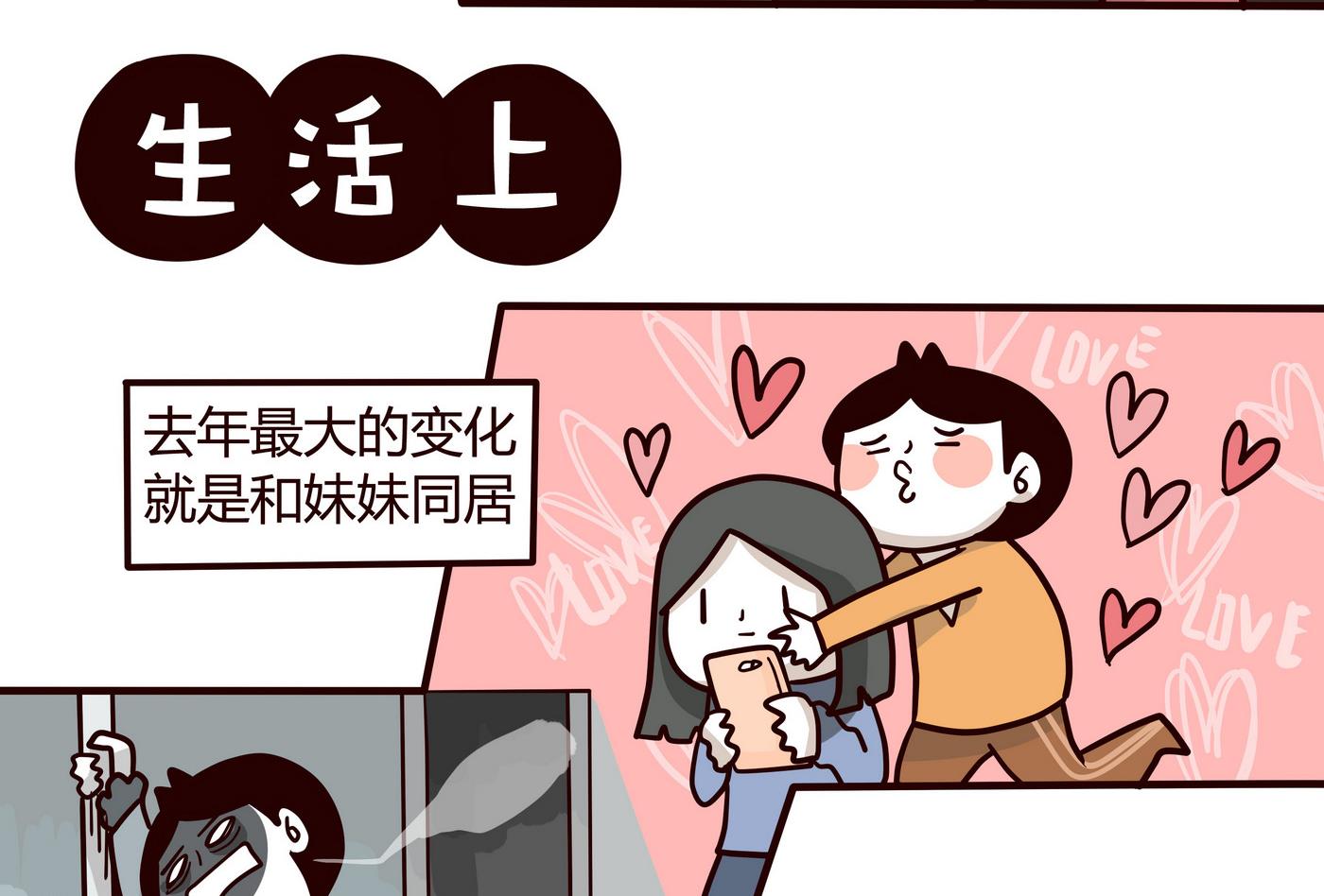 第147话 年终总结-第148话