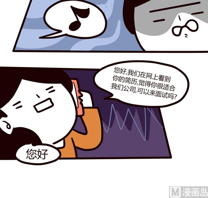 第83话 找工作啊！-第82话