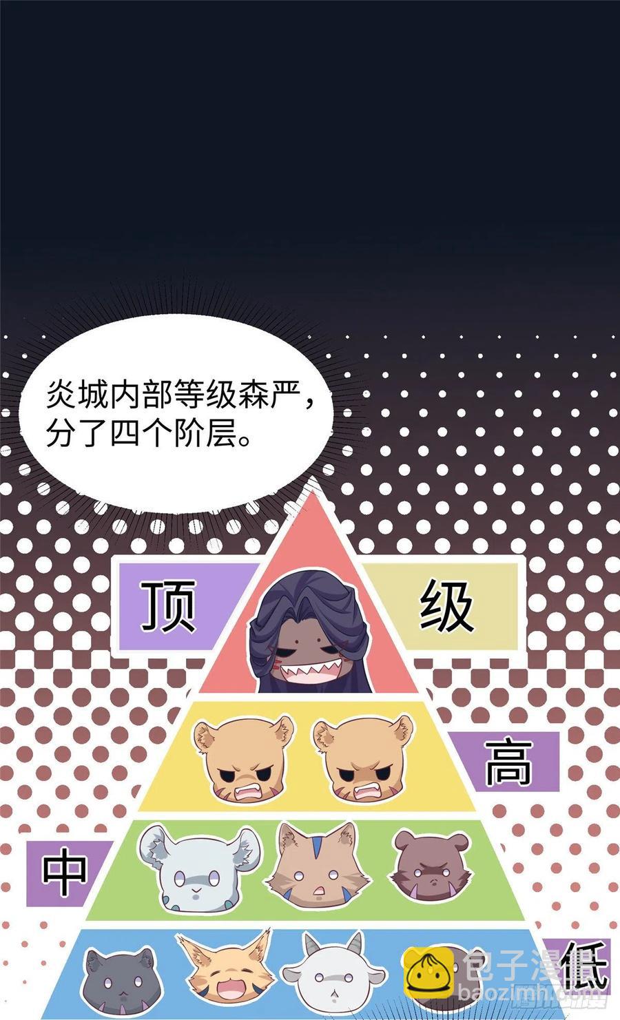 285-第292话