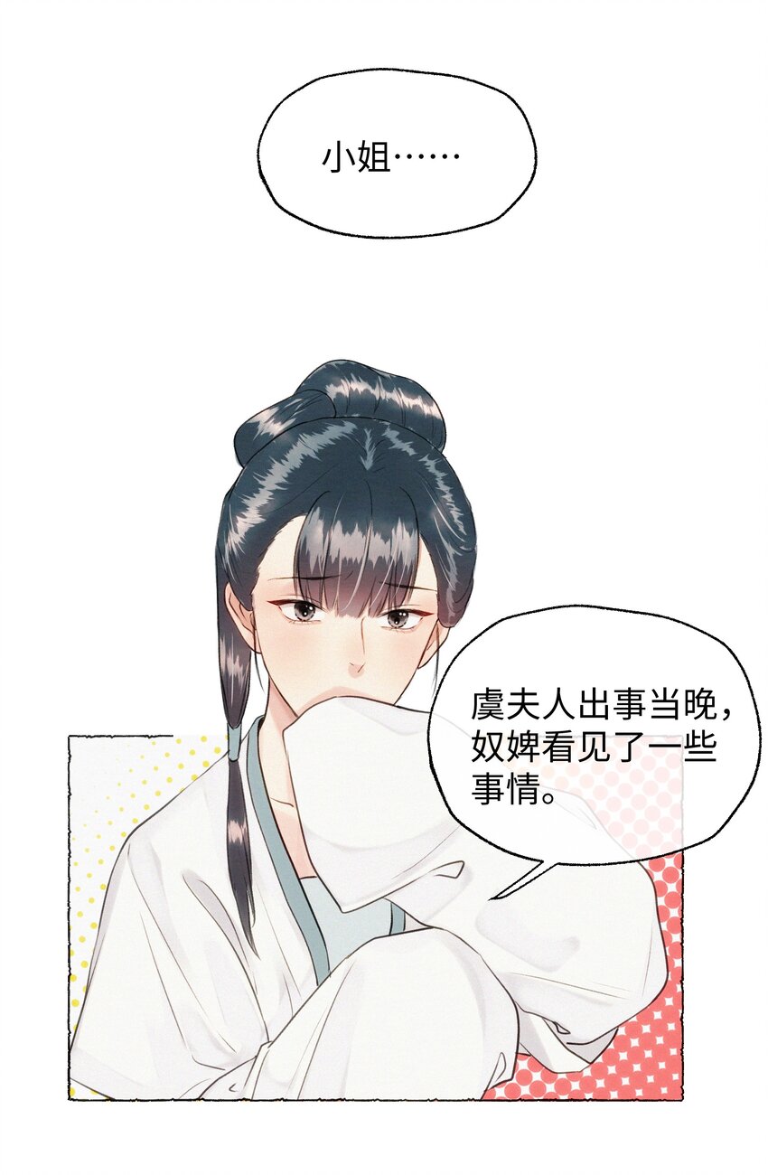 020 你发现了什么？-第20话