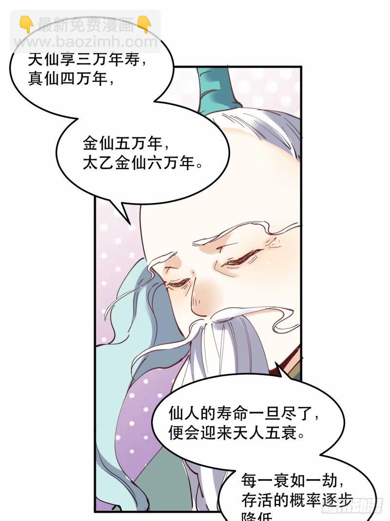 🍜原来我是修仙大佬 234话 第25页