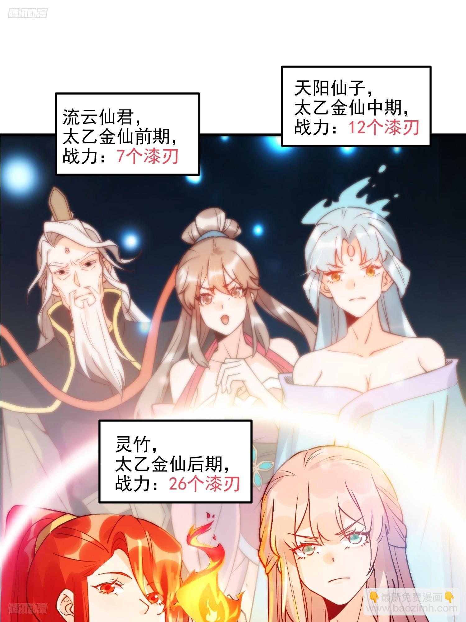 🍜原来我是修仙大佬 257话 第4页