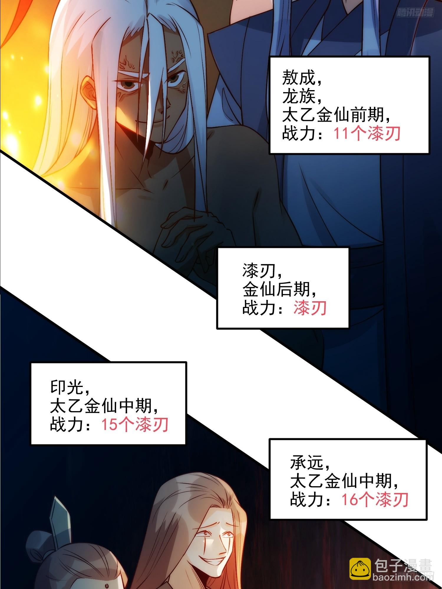 🍜原来我是修仙大佬 257话 第6页