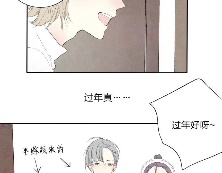 番外篇 基年大吉！(1/2)-第20话