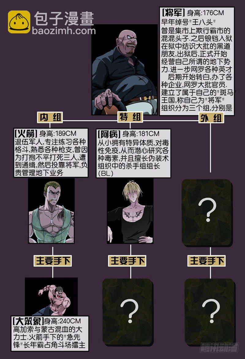 第六集【两个男人之间】（5）-第22话