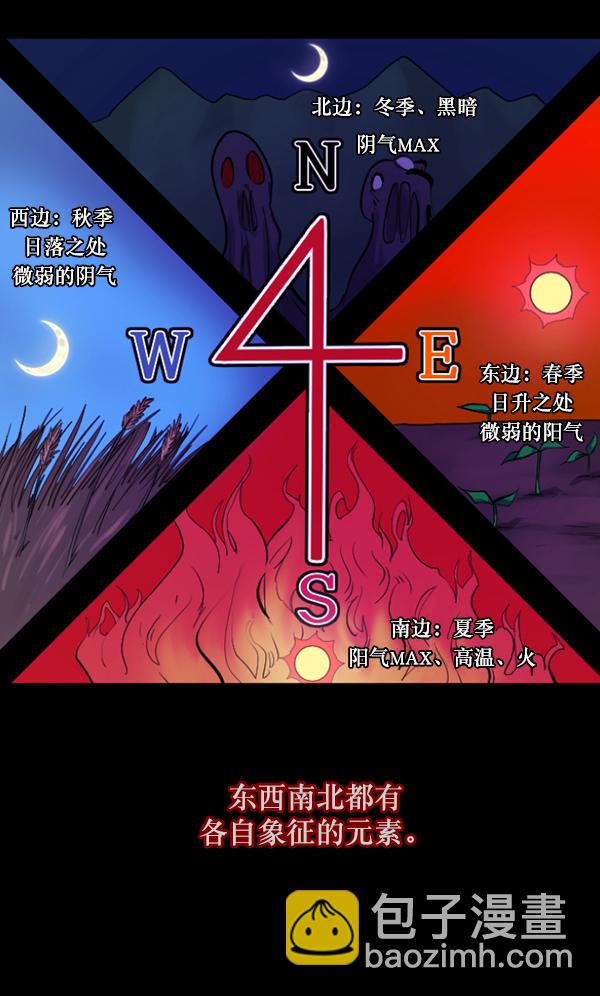 🍜原住民逗比漫画 [第124话] 帐篷里的大象 第30页