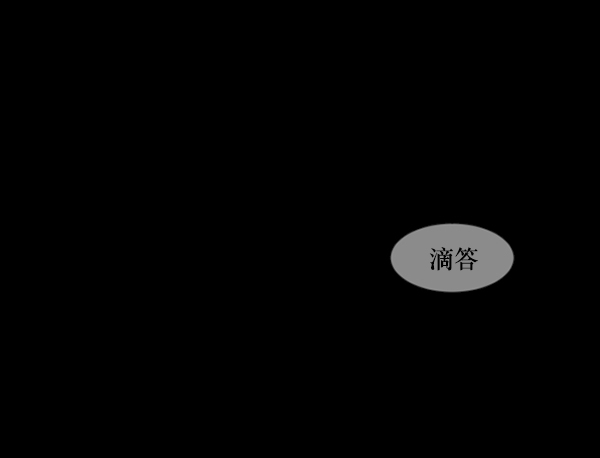 🍜原住民逗比漫画 [第206话] 独自捉迷藏（1） 第26页