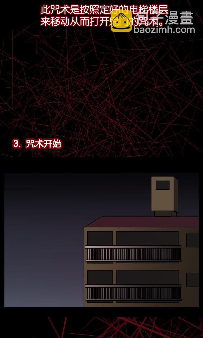 🍜原住民逗比漫画 [第22话] 住民公寓 第27页