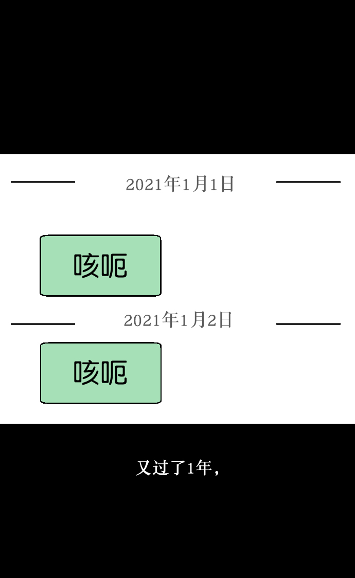 🍜原住民逗比漫画 [第254话] 私信袭击 第49页