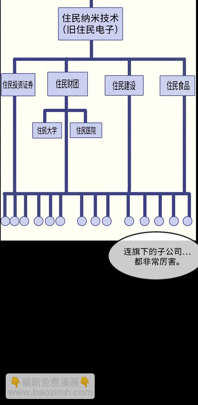 🍜原住民逗比漫画 [第342话] 挖墓（6） 第14页