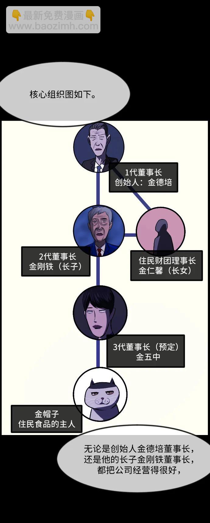 🍜原住民逗比漫画 [第342话] 挖墓（6） 第15页