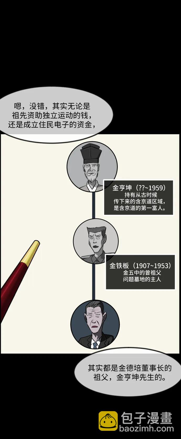 🍜原住民逗比漫画 [第342话] 挖墓（6） 第23页