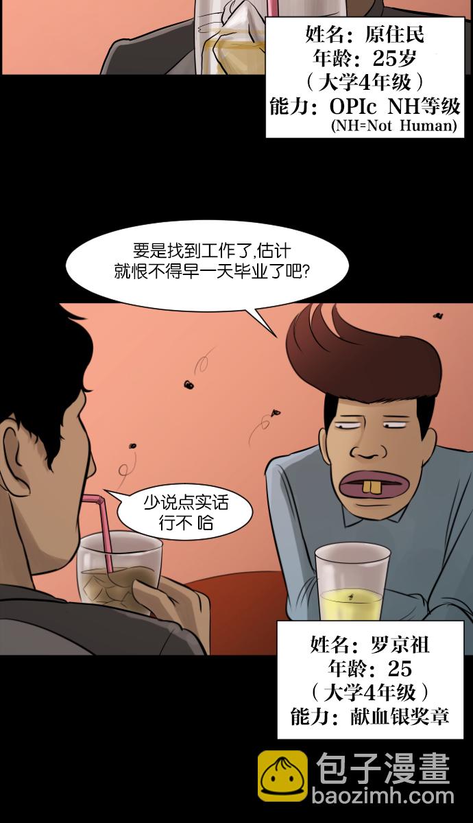 🍜原住民逗比漫画 [第10话] 心理测试 第4页