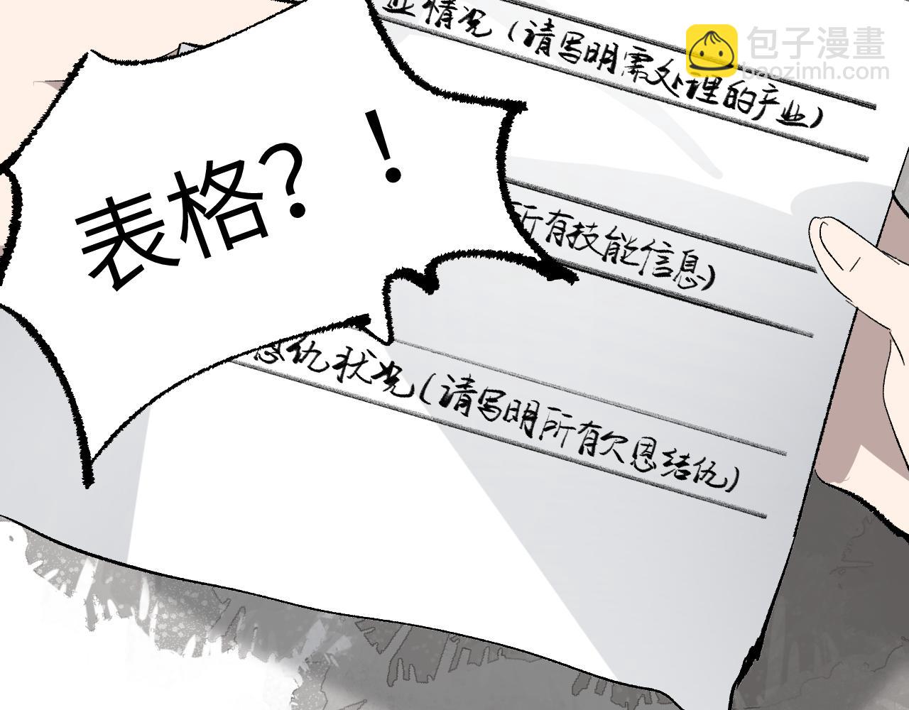 第3话 被迫拜师(1/4)-第6话