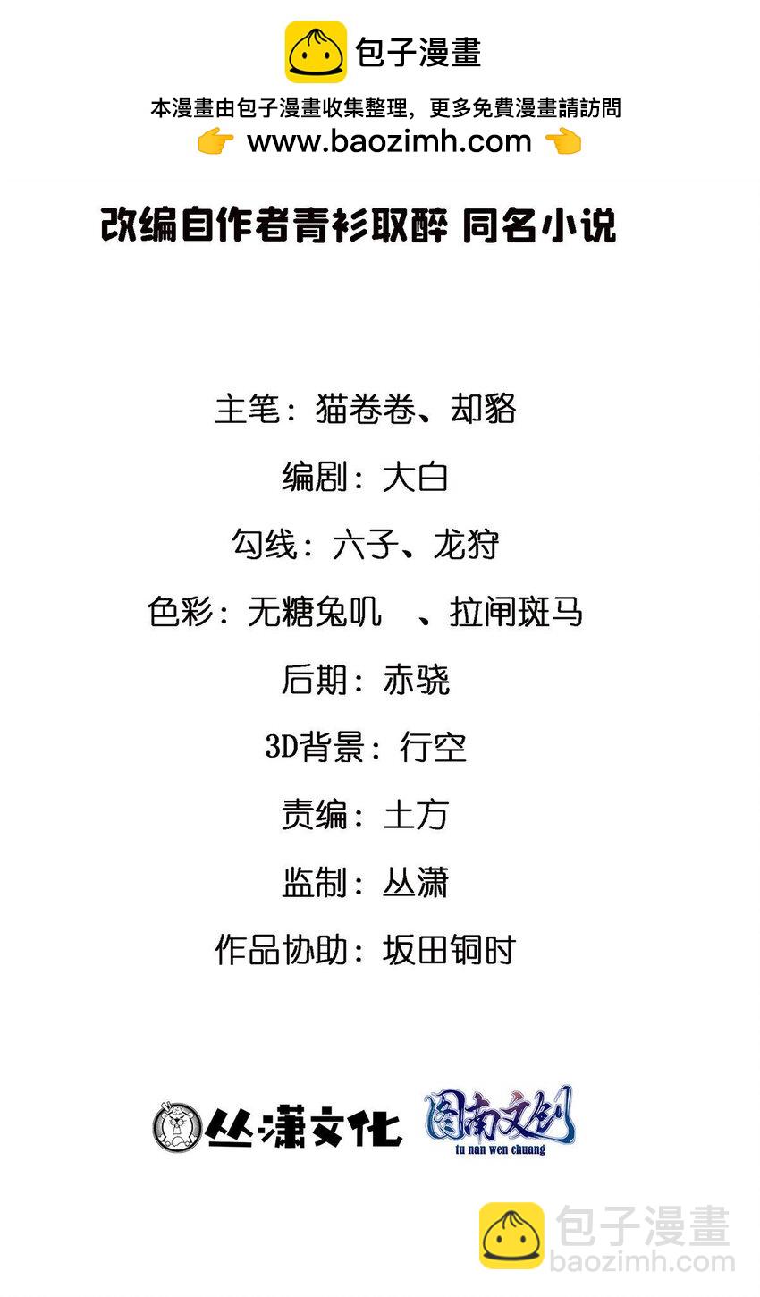 128 你可以的(1/2)-第128话