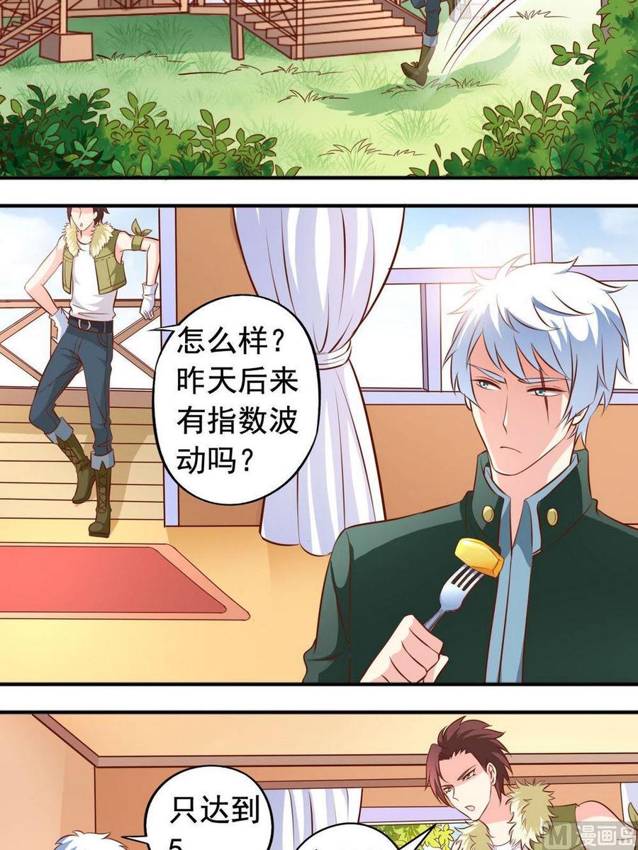 番外3：兽化问题-第136话