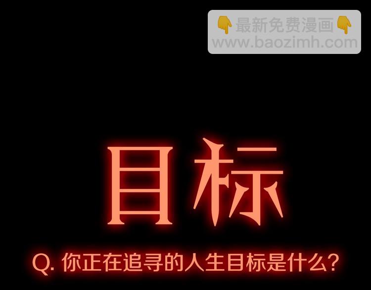 第0+1话 天价的账号(1/3)-第2话