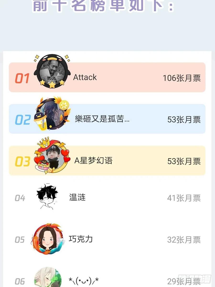 大结局-对象竟是我自己(1/2)-第102话