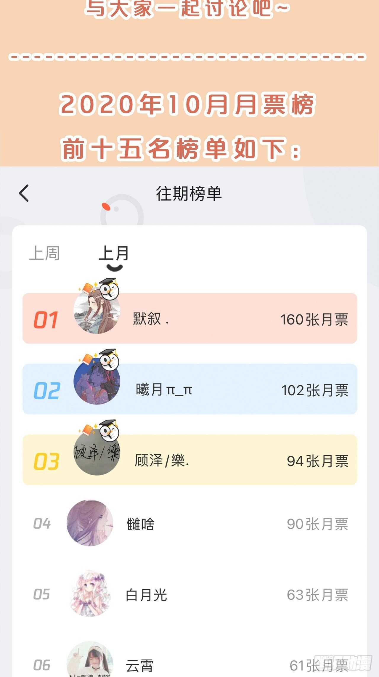 第50话-是希望还是绝望？-第54话