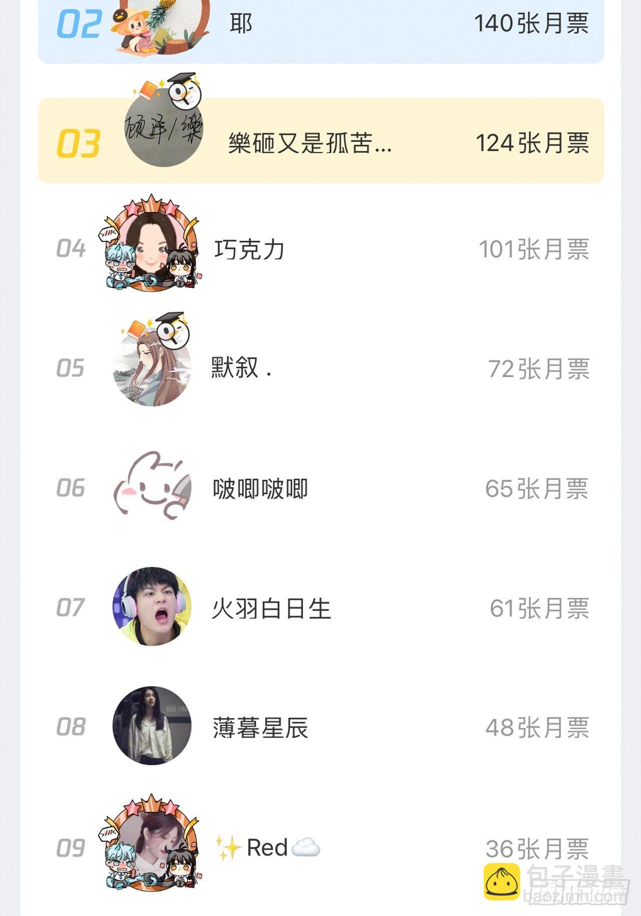 第54话-双宿双飞-第58话