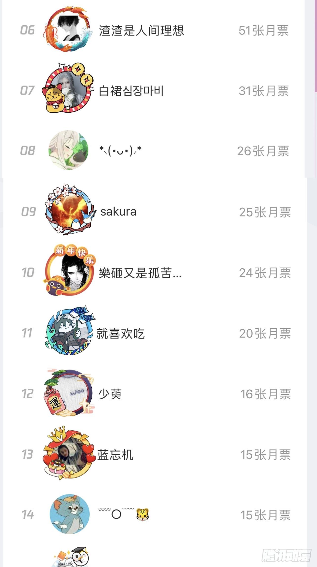 第69话-为了他，找到出路-第76话