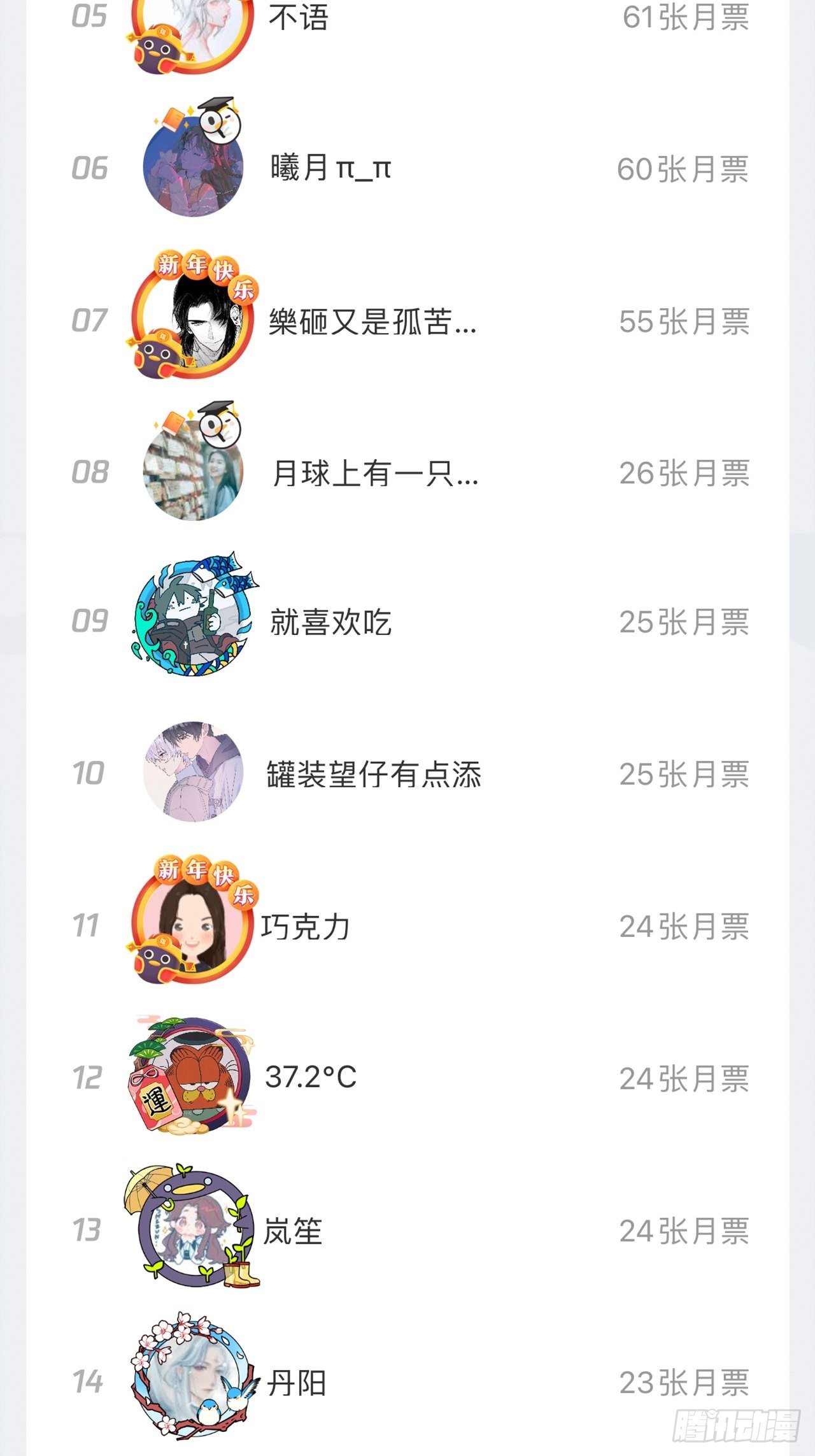 第73话-长夜里的太阳-第80话