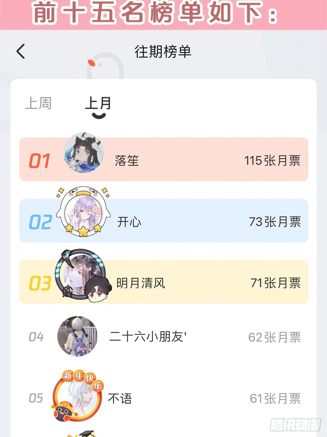 第75话-兽神族-第82话