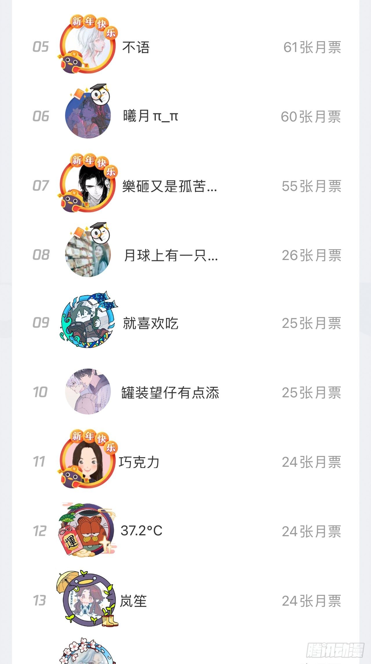 第77话-地狱之路(1/2)-第84话
